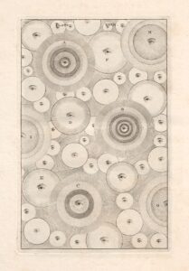 stunning-celestial-art-from-the-1750-astronomy-book-that-first-described-the-spiral-shape-of-the-milky-way-and-dared-imagine-the-existence-of-other-galaxies
