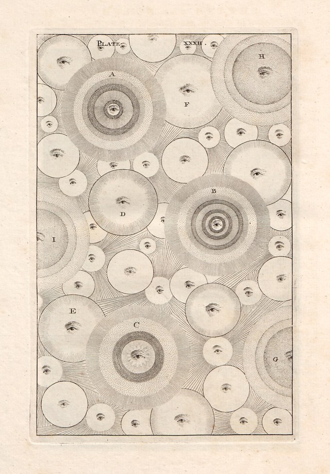 stunning-celestial-art-from-the-1750-astronomy-book-that-first-described-the-spiral-shape-of-the-milky-way-and-dared-imagine-the-existence-of-other-galaxies