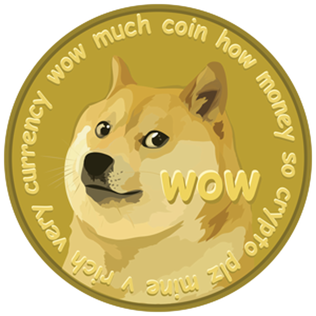 Meet the Shiba Inu mascot of Dogecoin. 