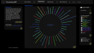 new-visualization-based-interface-for-the-stanford-encyclopedia-of-philosophy