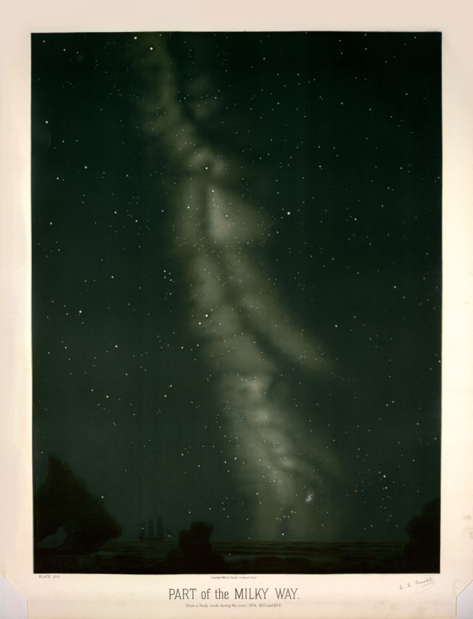 Part of the Milky Way, from a study made between 1874 and 1876